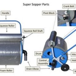 Trigon Sports Super Sopper Mackeral