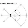 Trigon Sports ProLine Baseball Layout System 2 Trigon Sports ProLine Baseball Layout System