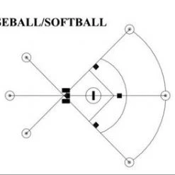 Trigon Sports ProLine Baseball Layout System