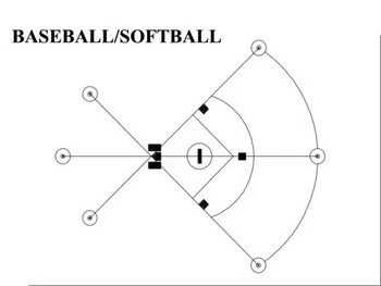 Trigon Sports ProLine Baseball Layout System 3 Trigon Sports ProLine Baseball Layout System