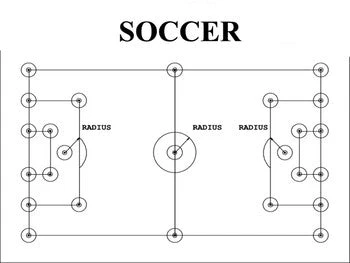 Trigon Sports ProLine Soccer Field Layout System 3 Trigon Sports ProLine Soccer Field Layout System